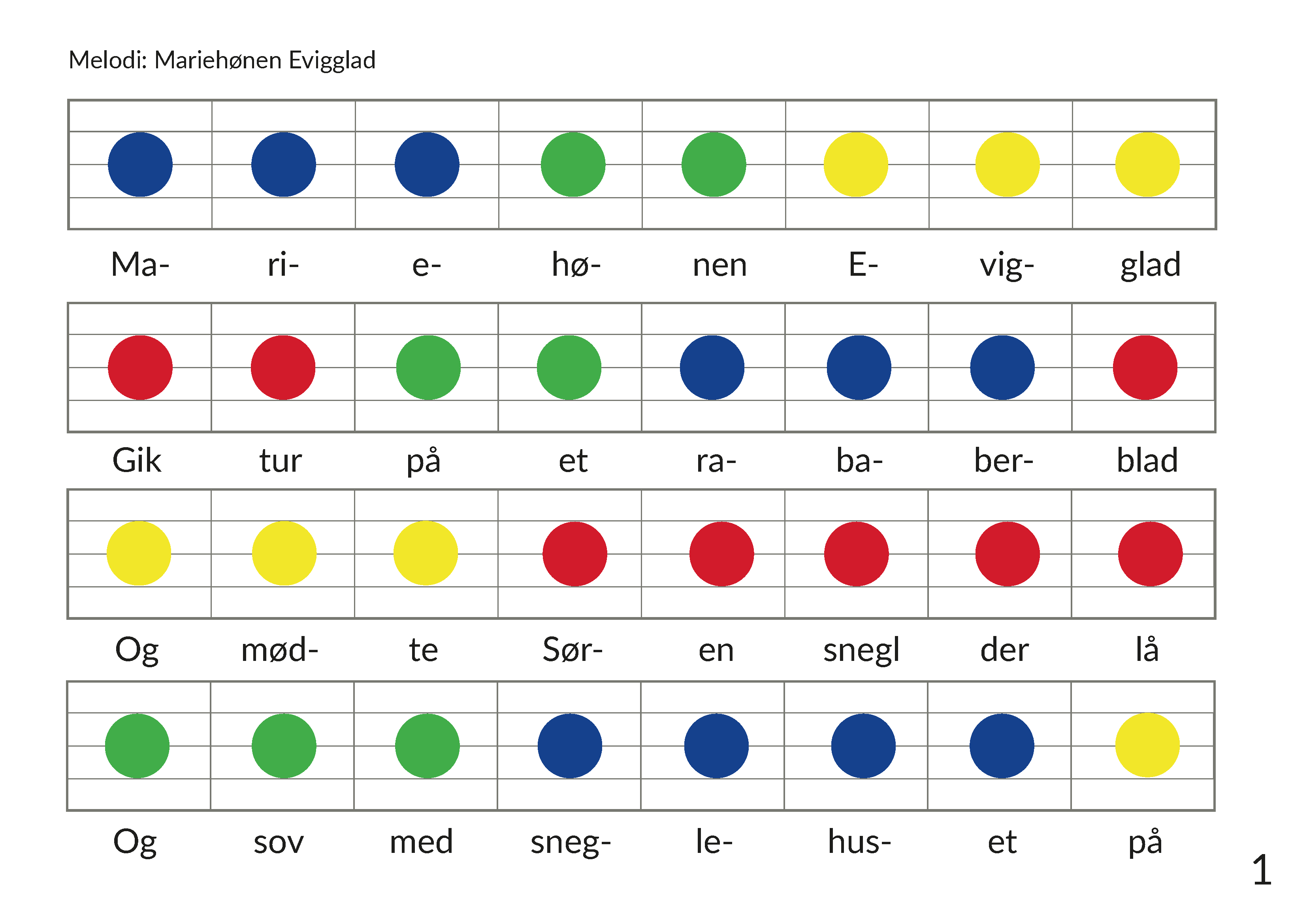 billede af undervisnings materiale
